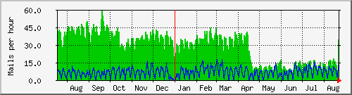 Media_httplogdoesnote_bodzk